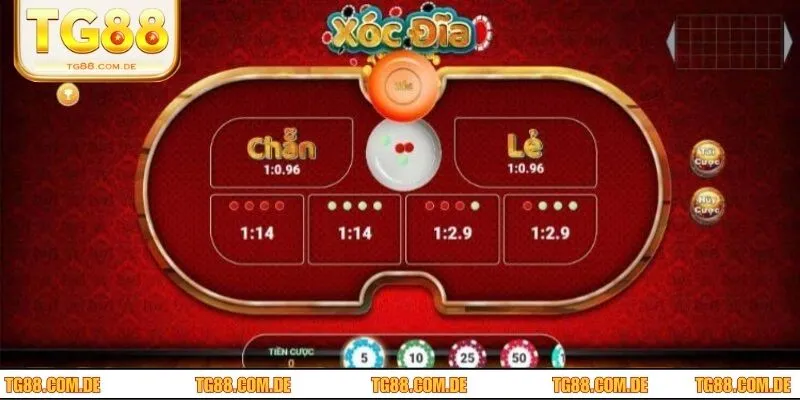Cách chơi cụ thể